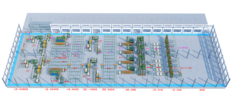 Project-Hebei Dadi Wood Industry