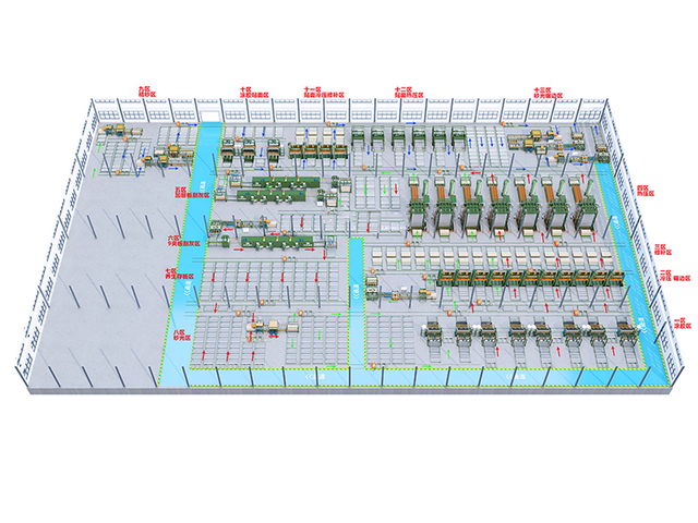 Proyecto-Jiangsu Druni Smart Home